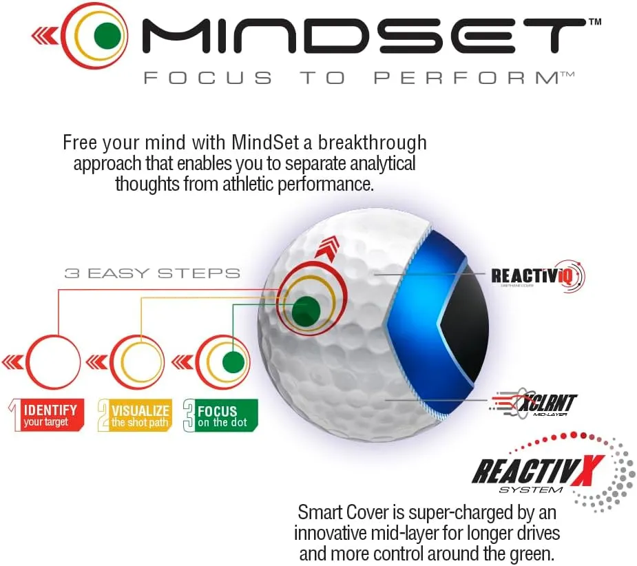 Bridgestone Tour B RX MindSet